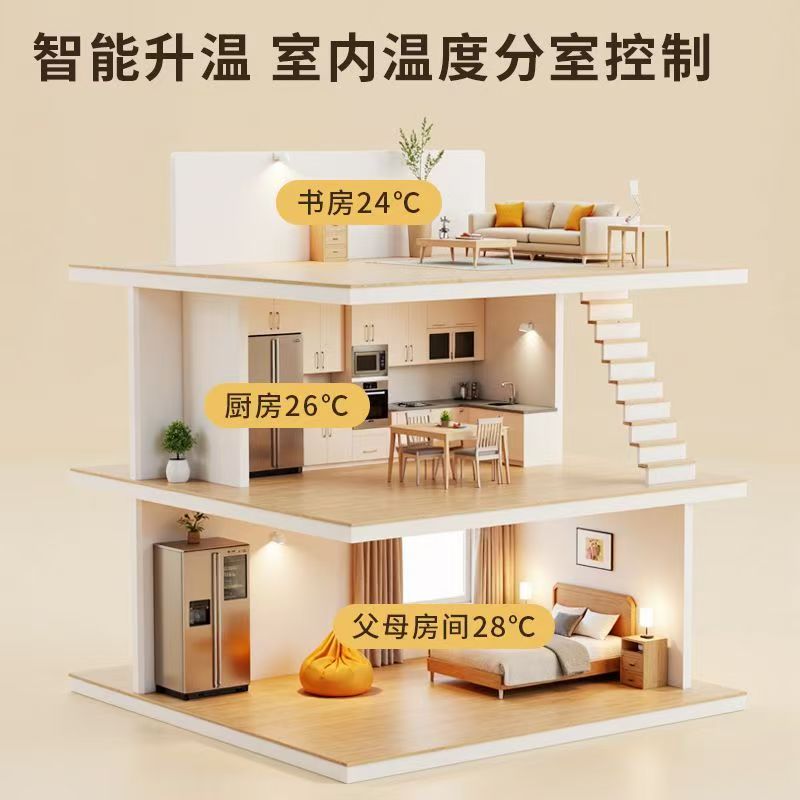 神木县 石墨烯电地暖公司哪家好？户型适配方案指南